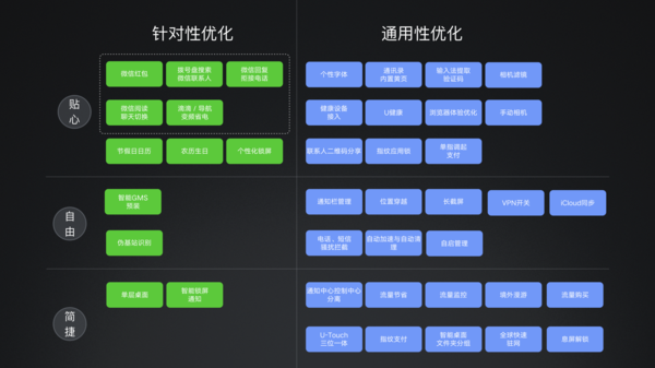 wzatv:【j2开奖】联想ZUK Z2Pro京东开售,ZUI2.5诚意满满成吸粉神器