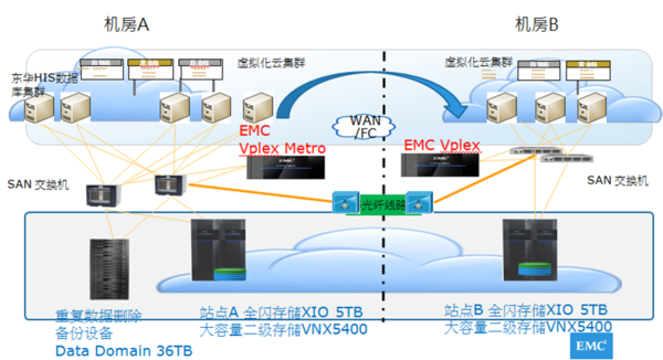 报码:【j2开奖】这家运营仅半年多的智慧医院，已在全国立标杆