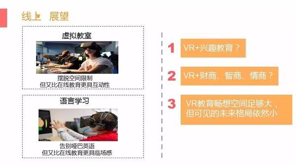 报码:【j2开奖】12页报告了解VR教育的小未来