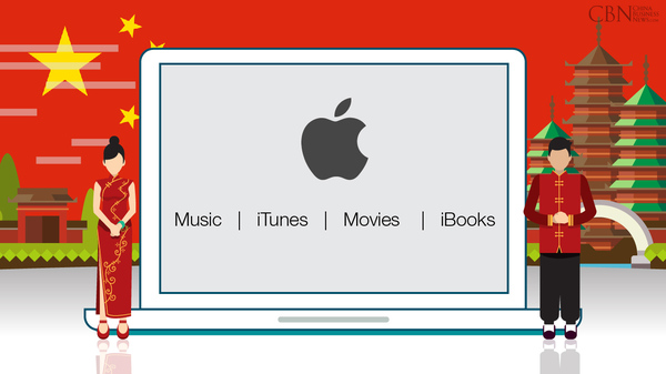 码报:【j2开奖】17 个月搞定 2000 万付费用户， Apple Music 是如何做到的？