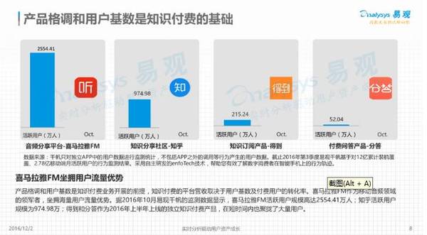 【j2开奖】知乎在移动端的艰难与它错过的一个时代