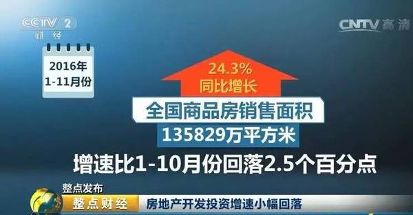 wzatv:【j2开奖】国家统计局发布房地产最新数据！未来房价将...