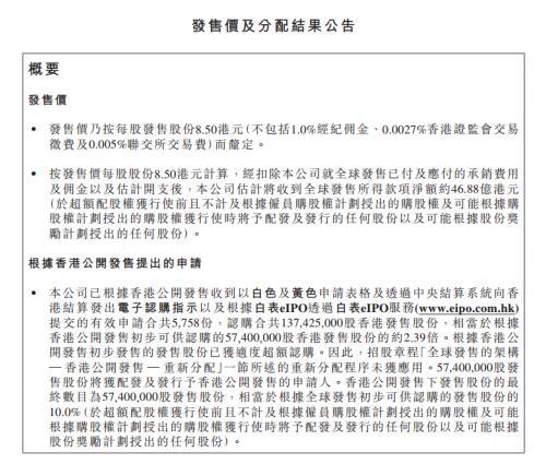 【j2开奖】美图IPO发行价确定为8.5港元 已超额认购1.39倍