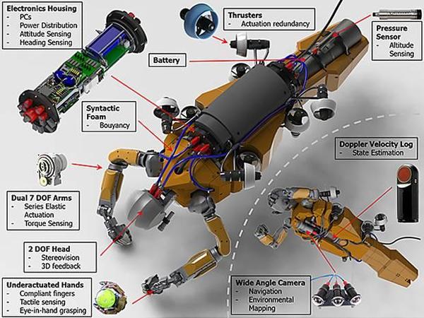 wzatv:【j2开奖】机器人上刀山下火海，斯坦福Robotics Lab独家探秘