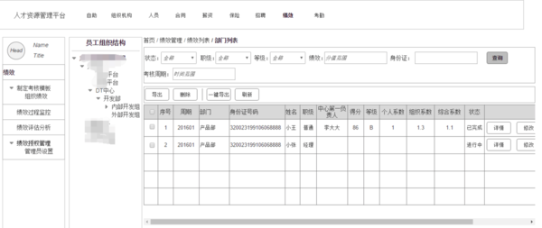 【j2开奖】产品设计案例:关于《绩效考核管理系统》的产品实践过程