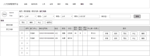 【j2开奖】产品设计案例:关于《绩效考核管理系统》的产品实践过程