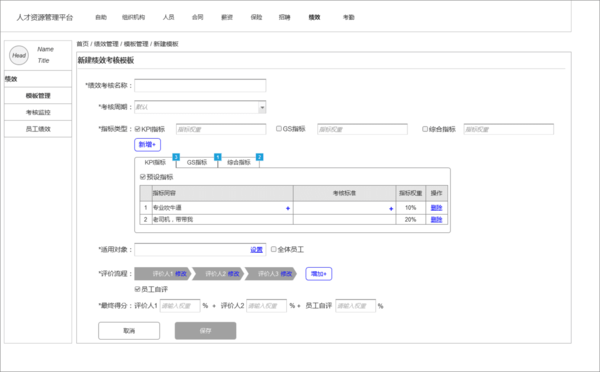 【j2开奖】产品设计案例:关于《绩效考核管理系统》的产品实践过程