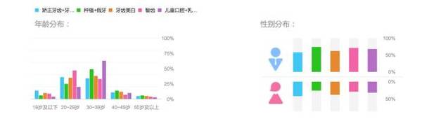 码报:【j2开奖】用户对什么内容最感兴趣？这款工具能帮到你