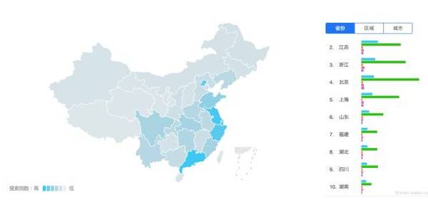 码报:【j2开奖】用户对什么内容最感兴趣？这款工具能帮到你