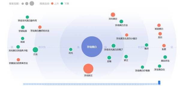 码报:【j2开奖】用户对什么内容最感兴趣？这款工具能帮到你