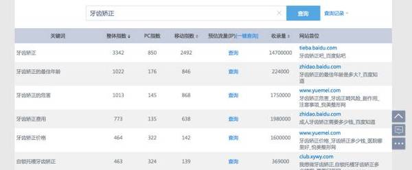 码报:【j2开奖】用户对什么内容最感兴趣？这款工具能帮到你