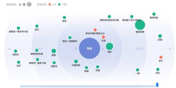 码报:【j2开奖】用户对什么内容最感兴趣？这款工具能帮到你