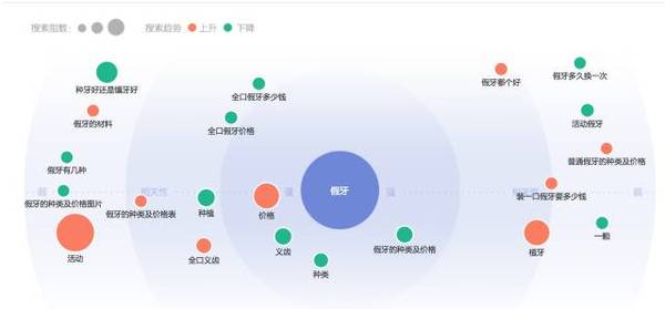 码报:【j2开奖】用户对什么内容最感兴趣？这款工具能帮到你