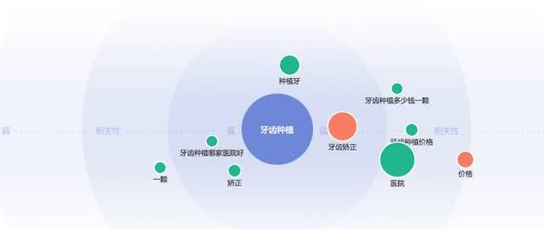 码报:【j2开奖】用户对什么内容最感兴趣？这款工具能帮到你