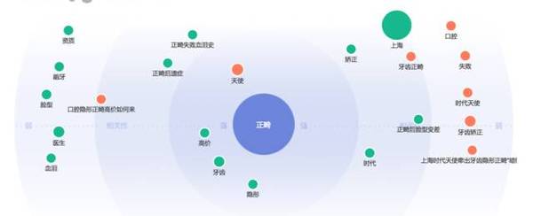 码报:【j2开奖】用户对什么内容最感兴趣？这款工具能帮到你