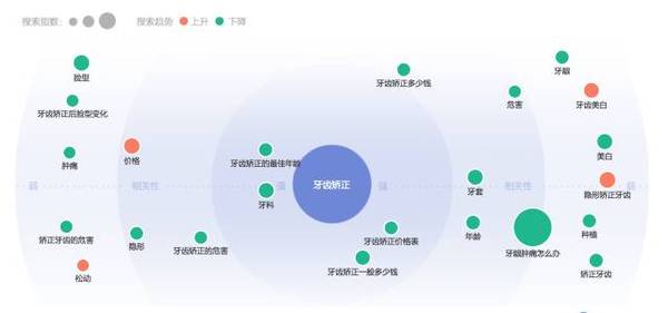 码报:【j2开奖】用户对什么内容最感兴趣？这款工具能帮到你