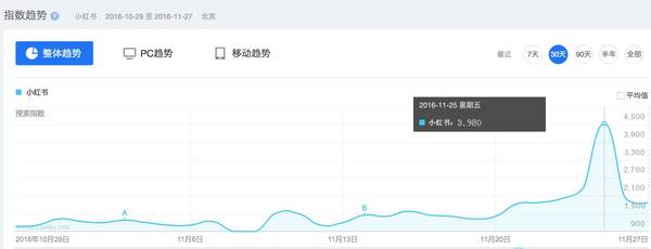 码报:【j2开奖】用户对什么内容最感兴趣？这款工具能帮到你