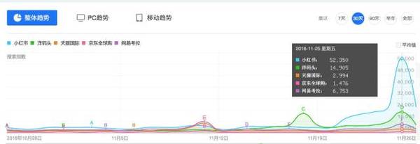 码报:【j2开奖】用户对什么内容最感兴趣？这款工具能帮到你