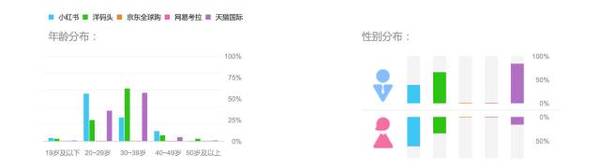 码报:【j2开奖】用户对什么内容最感兴趣？这款工具能帮到你