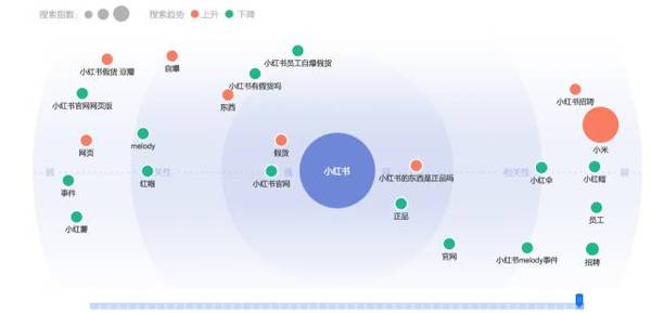 码报:【j2开奖】用户对什么内容最感兴趣？这款工具能帮到你