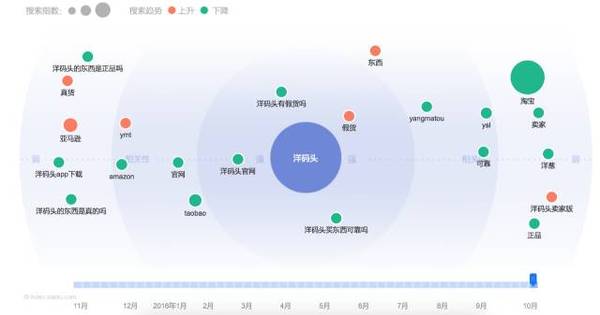 码报:【j2开奖】用户对什么内容最感兴趣？这款工具能帮到你