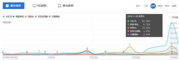 码报:【j2开奖】用户对什么内容最感兴趣？这款工具能帮到你