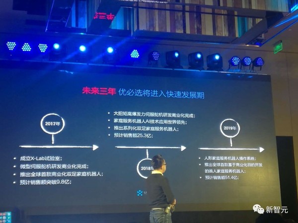 wzatv:【j2开奖】机器人独角兽优必选引入 3 位国际顶尖专家，AI 战略全面铺开