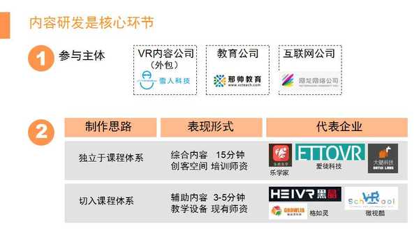码报:【j2开奖】12页报告 了解中国VR教育的小未来