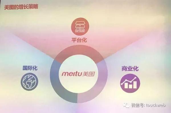 报码:【j2开奖】美图路演PPT曝光：手机是智能硬件第一步 将做电商