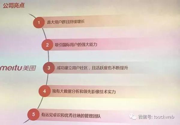 报码:【j2开奖】美图路演PPT曝光：手机是智能硬件第一步 将做电商