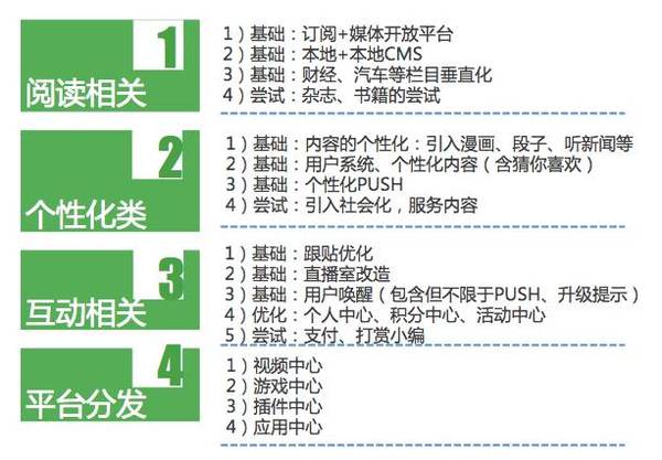 报码:【j2开奖】产品经理如何写好一份年终总结