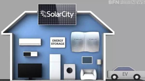 报码:【j2开奖】SolarCity：马斯克的能源革命从太阳能开始