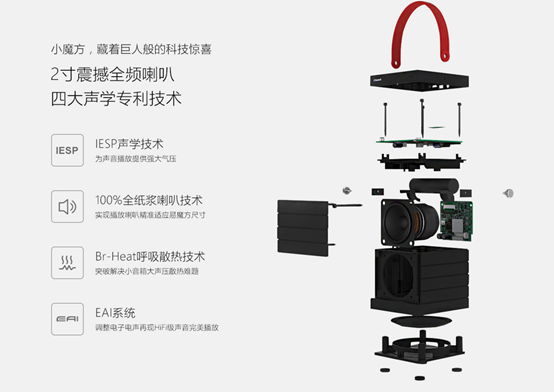 码报:【j2开奖】插线板之后是音箱，网易智造要做硬件版的严选吗？