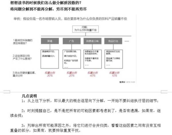 wzatv:【j2开奖】21天，104个“学习疯子”在一起发生了什么？ | 21天养成记