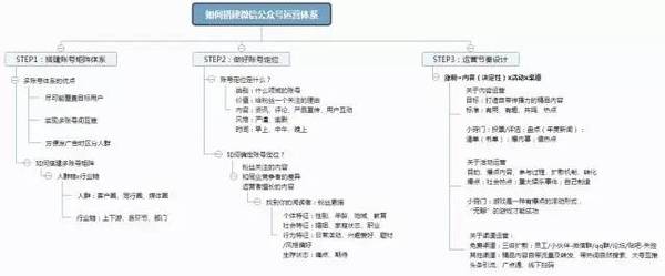 wzatv:【j2开奖】21天，104个“学习疯子”在一起发生了什么？ | 21天养成记