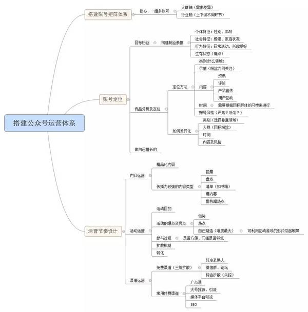 wzatv:【j2开奖】21天，104个“学习疯子”在一起发生了什么？ | 21天养成记