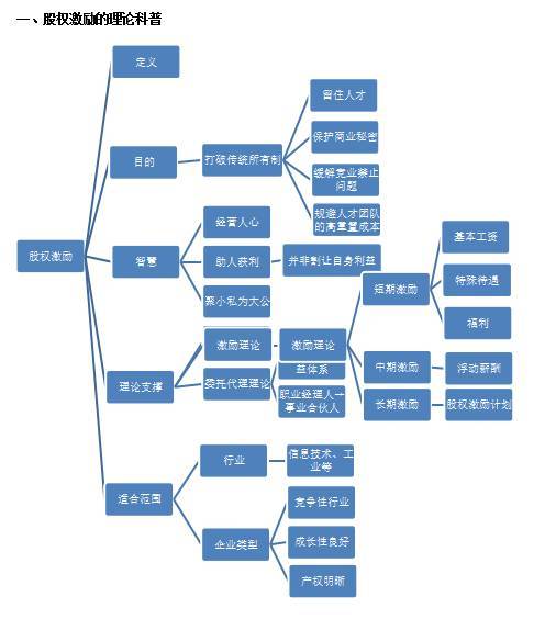 wzatv:【j2开奖】21天，104个“学习疯子”在一起发生了什么？ | 21天养成记