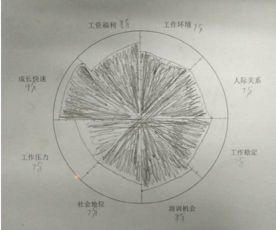 wzatv:【j2开奖】21天，104个“学习疯子”在一起发生了什么？ | 21天养成记