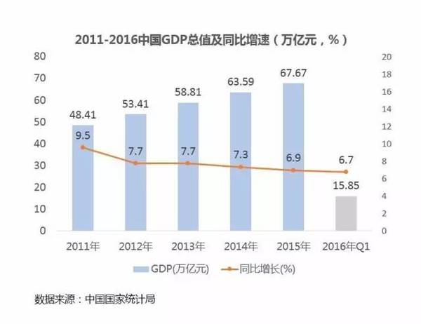 wzatv:【j2开奖】IT桔子联合发布丨企鹅智酷互联网趋势白皮书