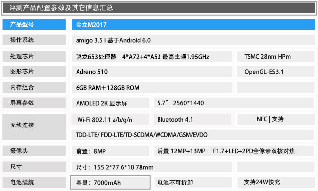 金立M2017评测（勿发） 