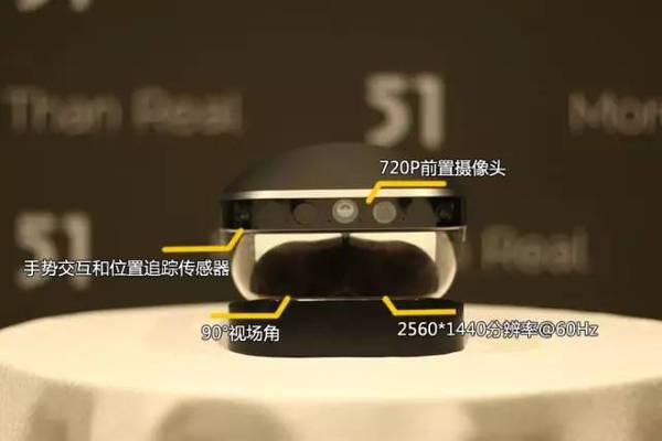 报码:【j2开奖】中国首台 Meta 2 开箱评测：对标微软 HoloLens 的 AR 头显 Meta 2 到底怎么样？