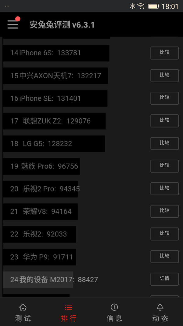 【j2开奖】金立M2017上手：商务奢华于一身，6999元对标华为