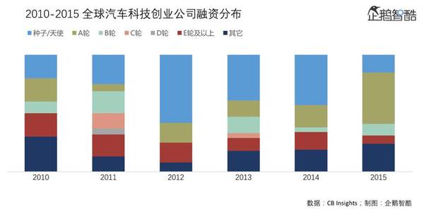 报码:【j2开奖】互联网的“分水岭大时代”已经到来，2017浪潮涌向何方？