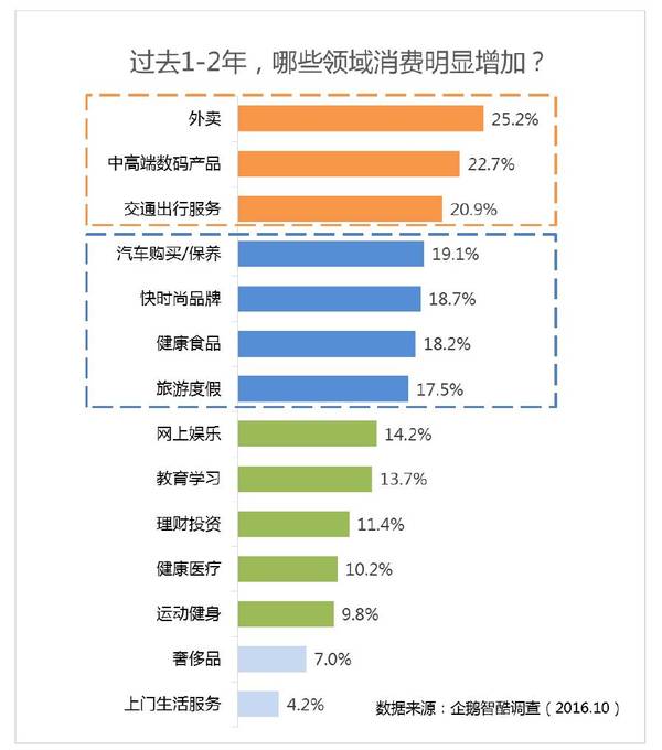 报码:【j2开奖】互联网的“分水岭大时代”已经到来，2017浪潮涌向何方？