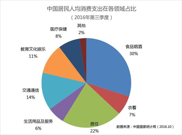 报码:【j2开奖】互联网的“分水岭大时代”已经到来，2017浪潮涌向何方？