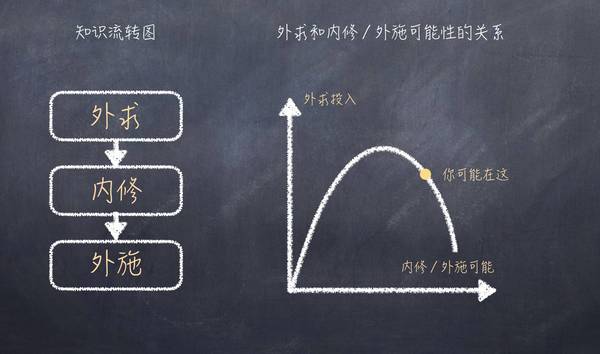 wzatv:【j2开奖】知识变现在狂欢，而你在买单