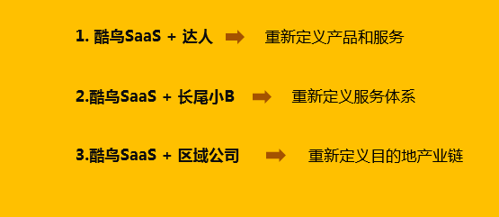 码报:【j2开奖】体验、供应链、盈利：三个关键词解读在线旅游创业者们的春天