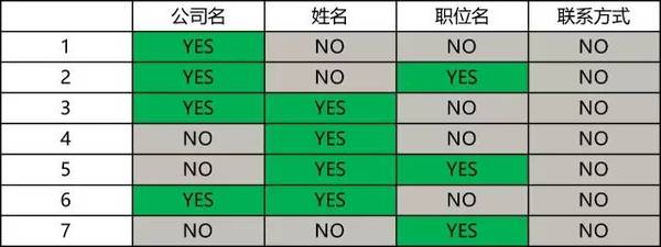 【j2开奖】和前路知己仗剑走天涯的正确打开方式