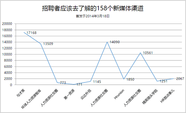 【j2开奖】和前路知己仗剑走天涯的正确打开方式