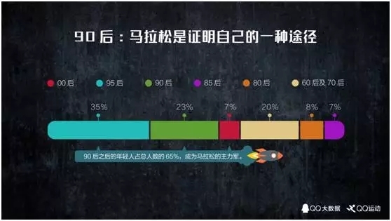 wzatv:【j2开奖】“身材经济”兴起背后，运动助以一臂之力